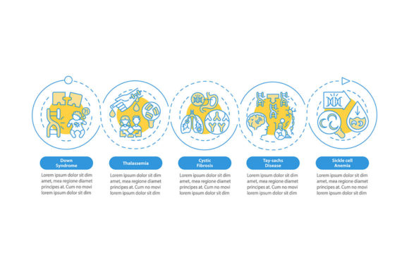 Common Genetic Diseases Vector Graphics for Digital Sellers