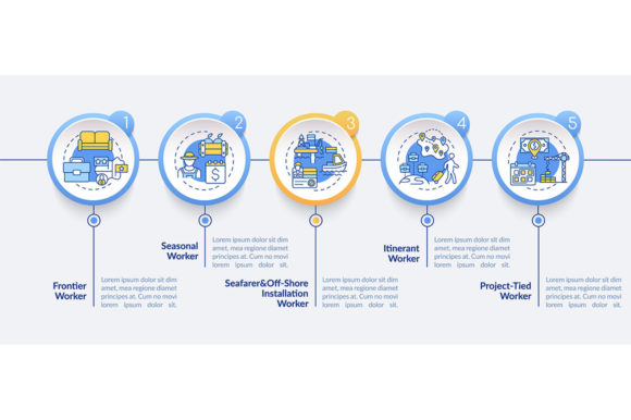 Immigrant Workers Types Vector Graphics for Crafting