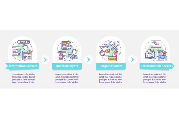 Internet Buyer Behavior Graphic Template