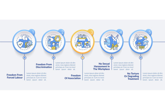 Migrant Workers Freedoms Awareness Graphics